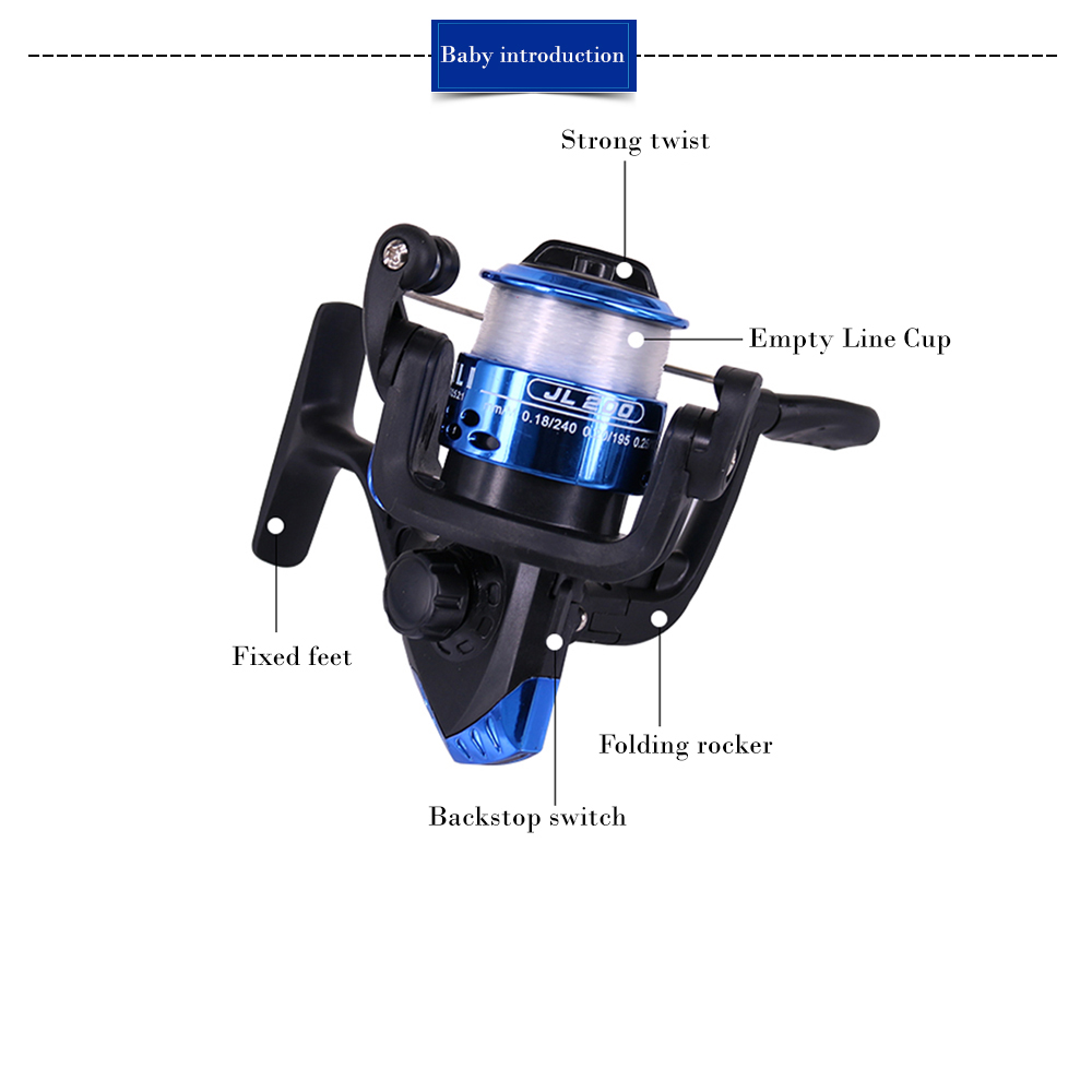 ชุดคันเบ็ดตกปลา 1.2 เมตร แบบเต - Developing Tank Reel บทวิจารณ์และราคา