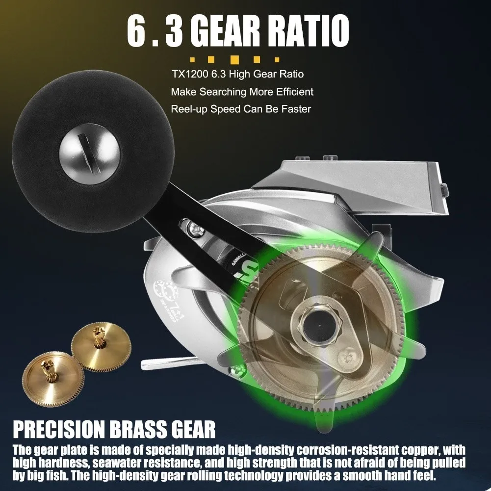 รอกตกปลาไฟฟ้าพร้อมหน้าจอแสดงอุ - Developing Tank Reel บทวิจารณ์และราคา