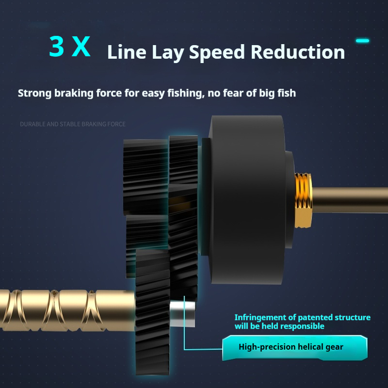 รอกตกปลา Lizard Fishing BOKI P - Developing Tank Reel บทวิจารณ์และราคา