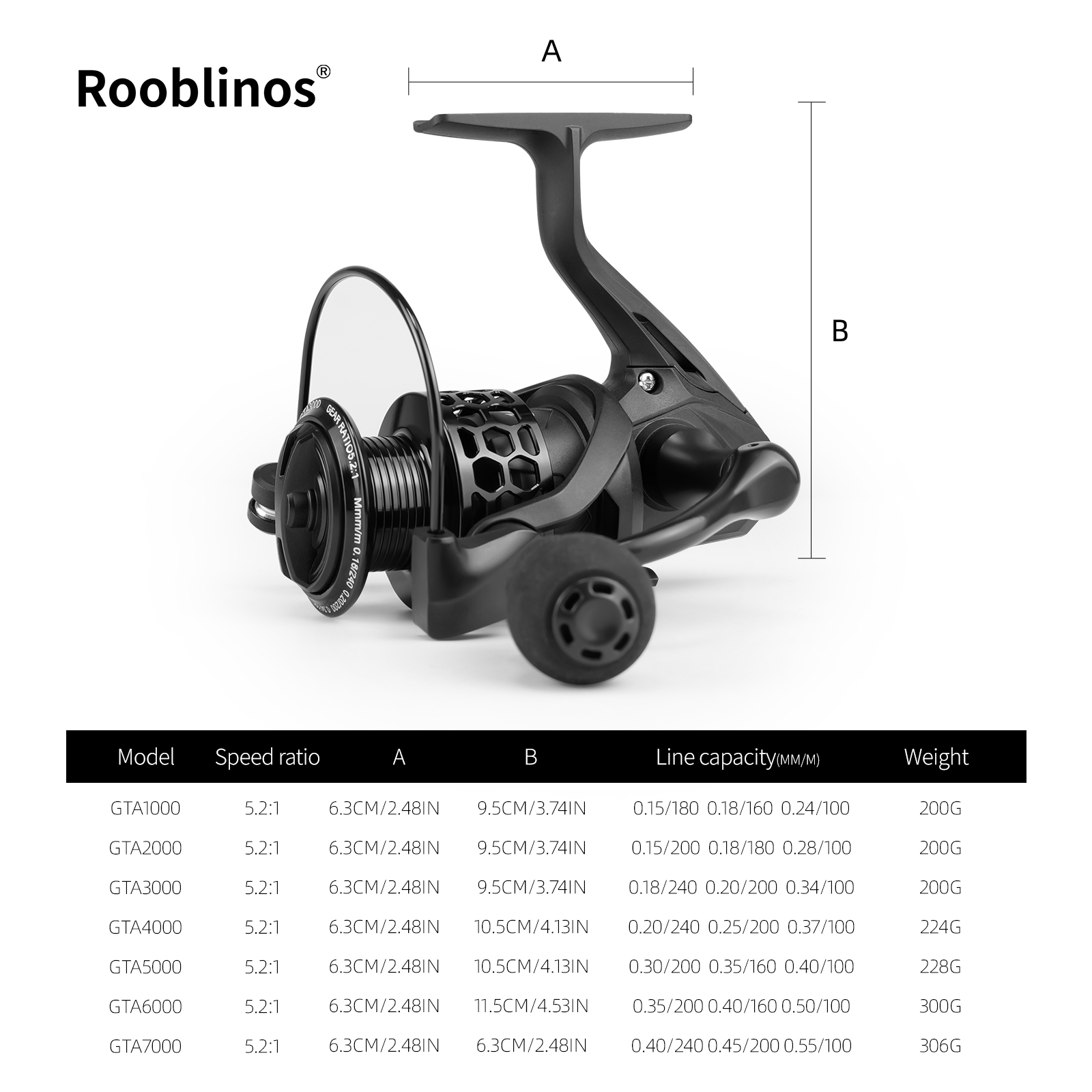 รอกตกปลา ROOBLINOS GTA3 รุ่น 1 - Developing Tank Reel บทวิจารณ์และราคา