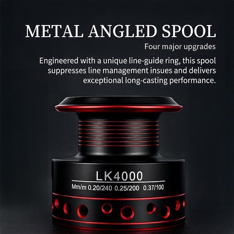 รอกตกปลาแบบสปินนิ่งโลหะเต็มรูป - Developing Tank Reel บทวิจารณ์และราคา