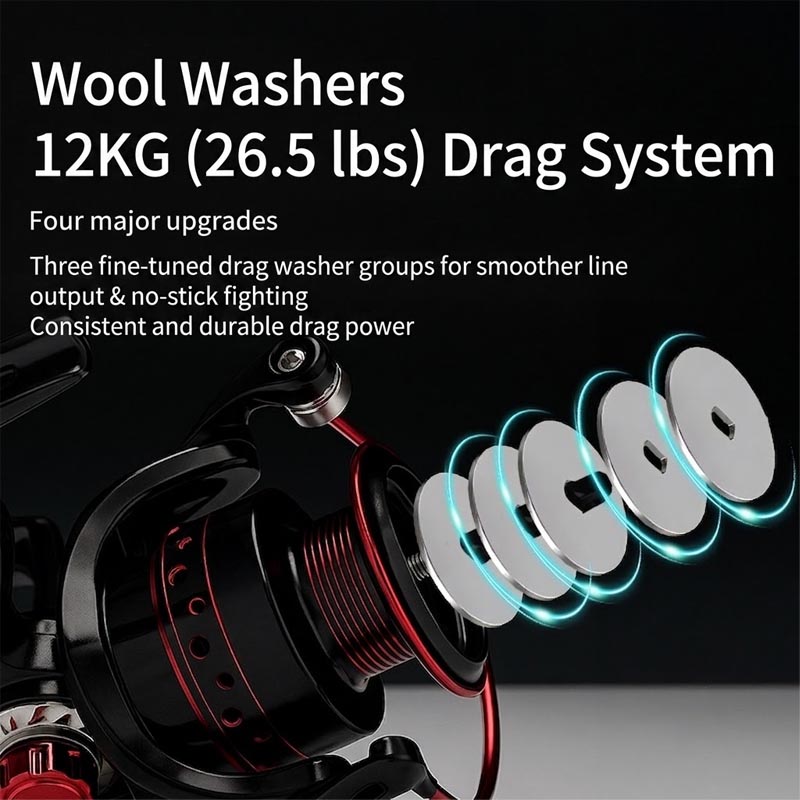 รอกตกปลาแบบสปินนิ่งโลหะเต็มรูป - Developing Tank Reel บทวิจารณ์และราคา