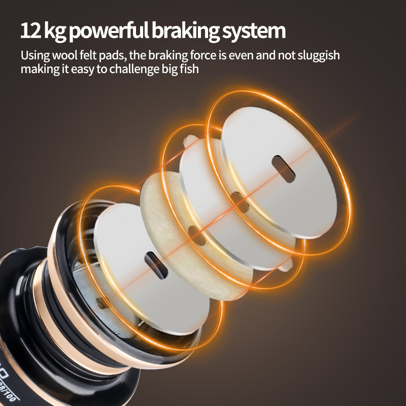 Deukio รอกตกปลาสปินนิ่งใหม่ลาก - Developing Tank Reel บทวิจารณ์และราคา